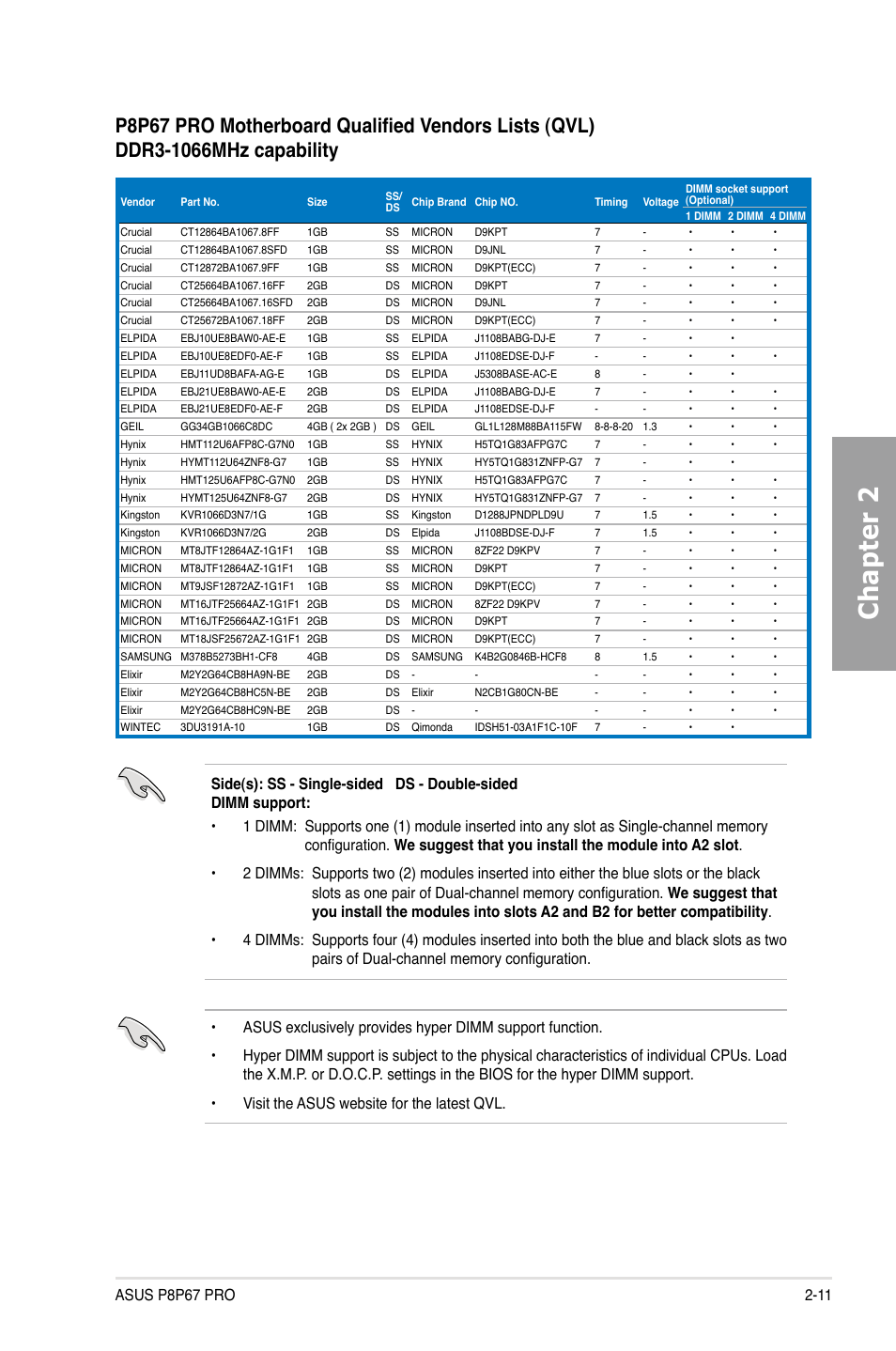 Chapter 2 | Asus P8P67 PRO User Manual | Page 29 / 132