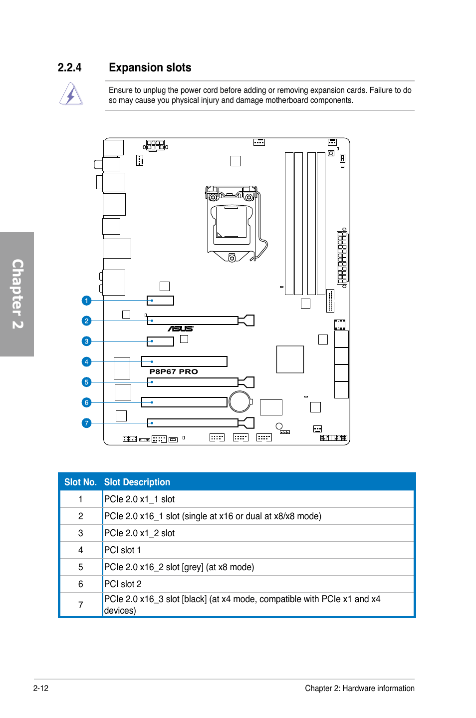 Chapter 2, 4 expansion slots | Asus P8P67 PRO User Manual | Page 30 / 132