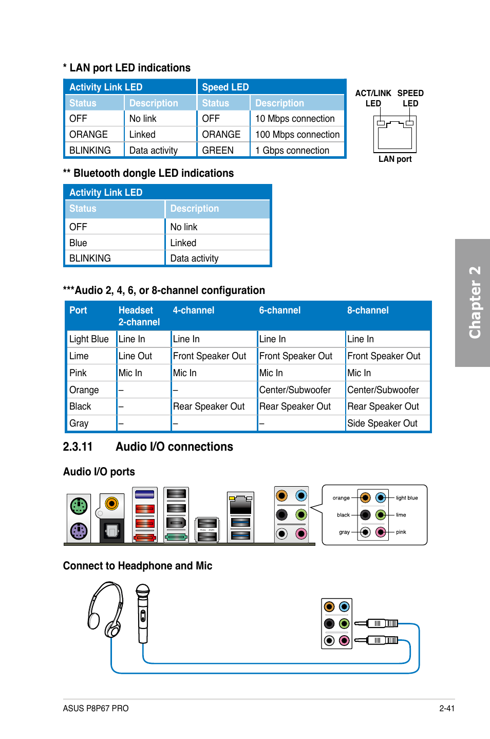 Chapter 2, 11 audio i/o connections | Asus P8P67 PRO User Manual | Page 59 / 132