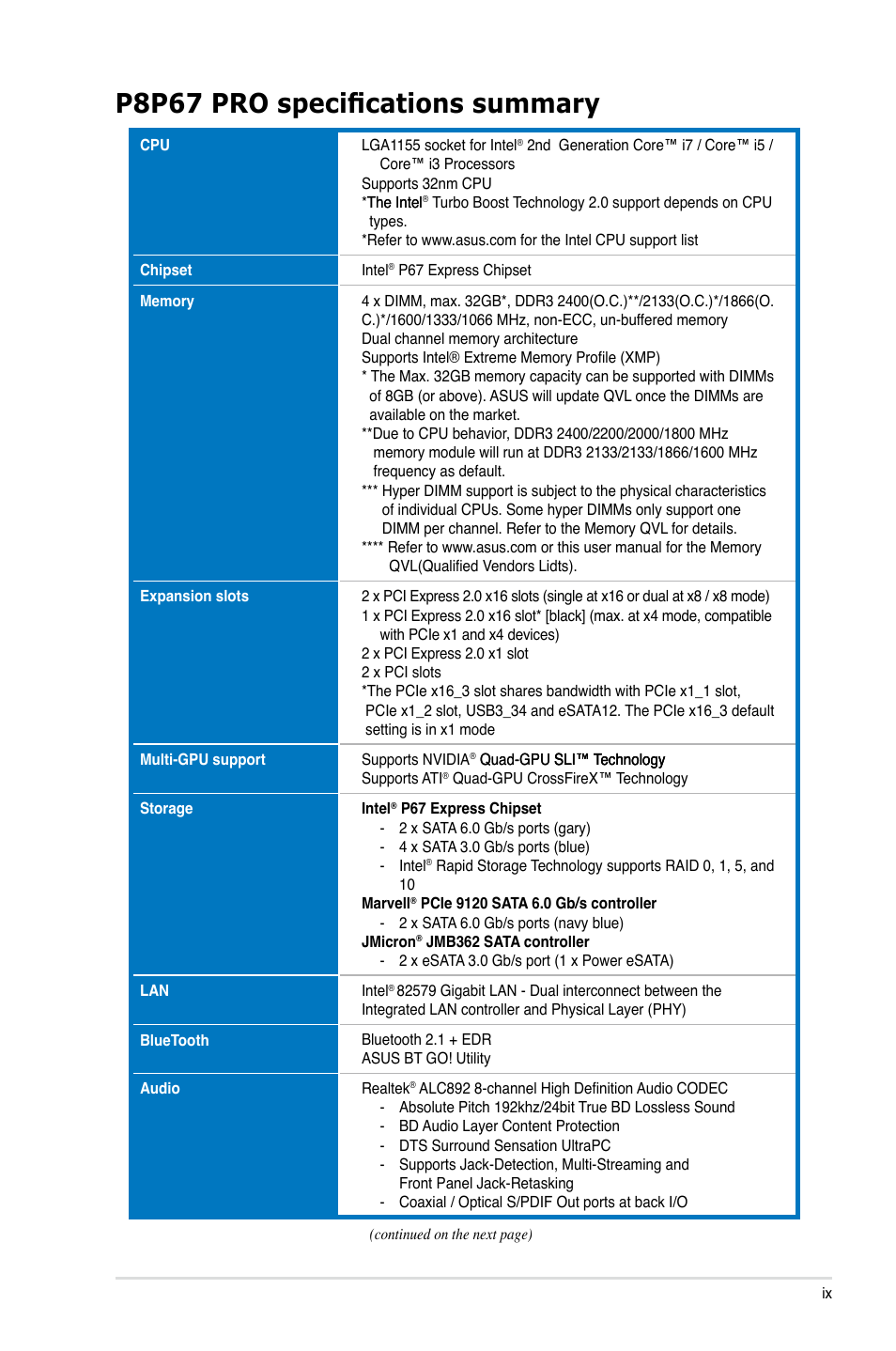 P8p67 pro specifications summary | Asus P8P67 PRO User Manual | Page 9 / 132