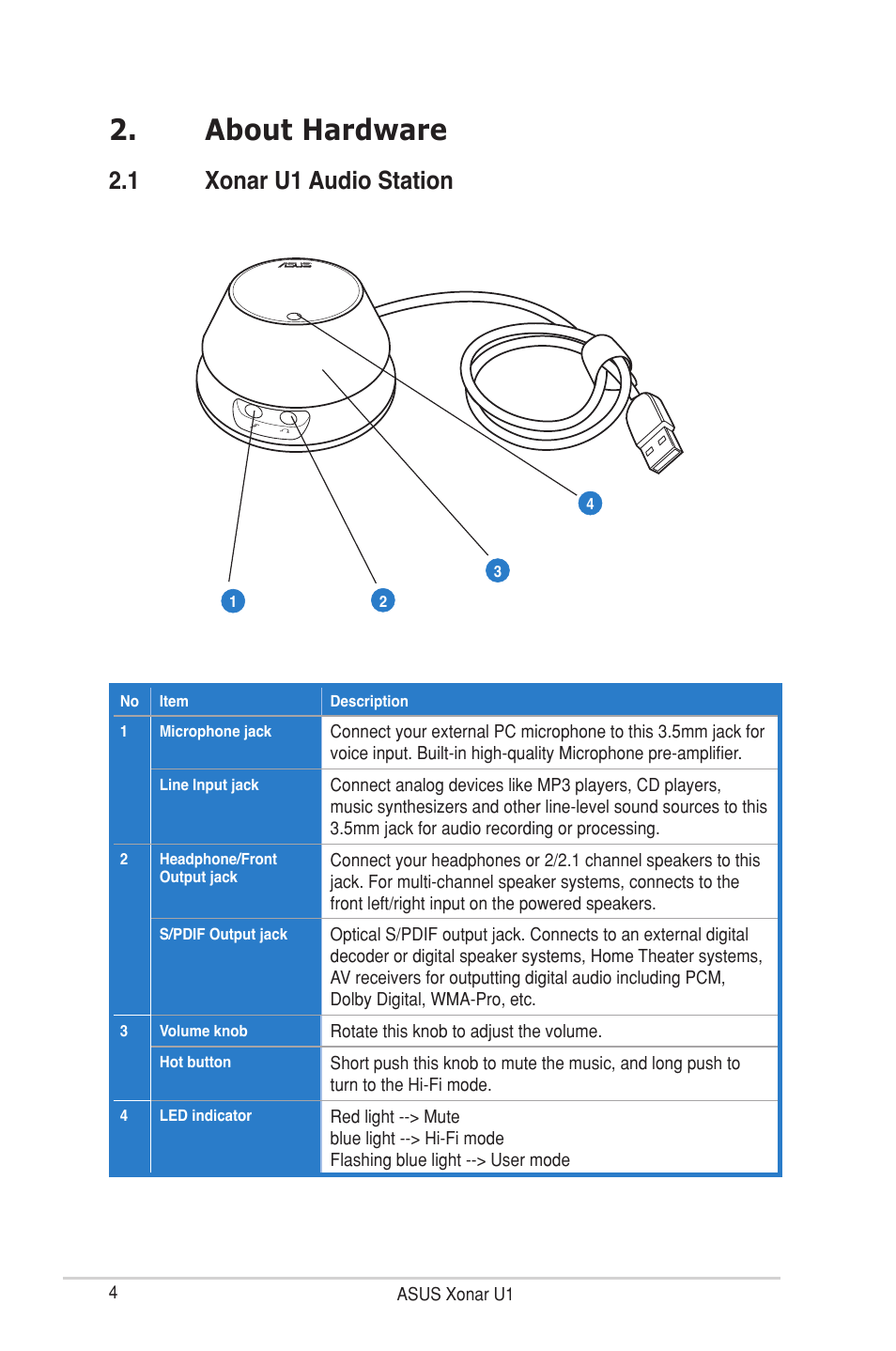 About hardware, 1 xonar u1 audio station, About hardware 2.1 | Xonar u1 audio station | Asus Xonar U1 User Manual | Page 10 / 48