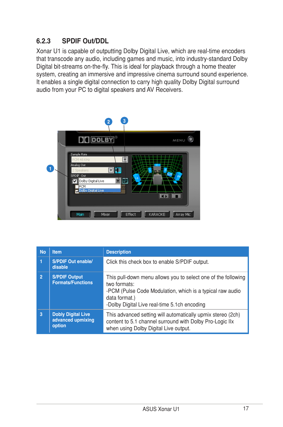 3 spdif out/ddl | Asus Xonar U1 User Manual | Page 23 / 48