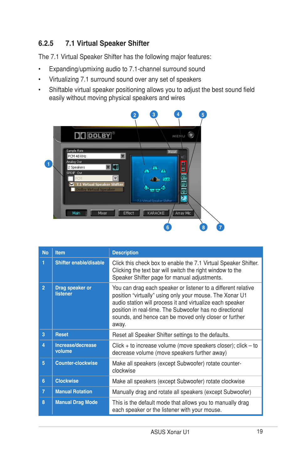 5 7.1 virtual speaker shifter | Asus Xonar U1 User Manual | Page 25 / 48