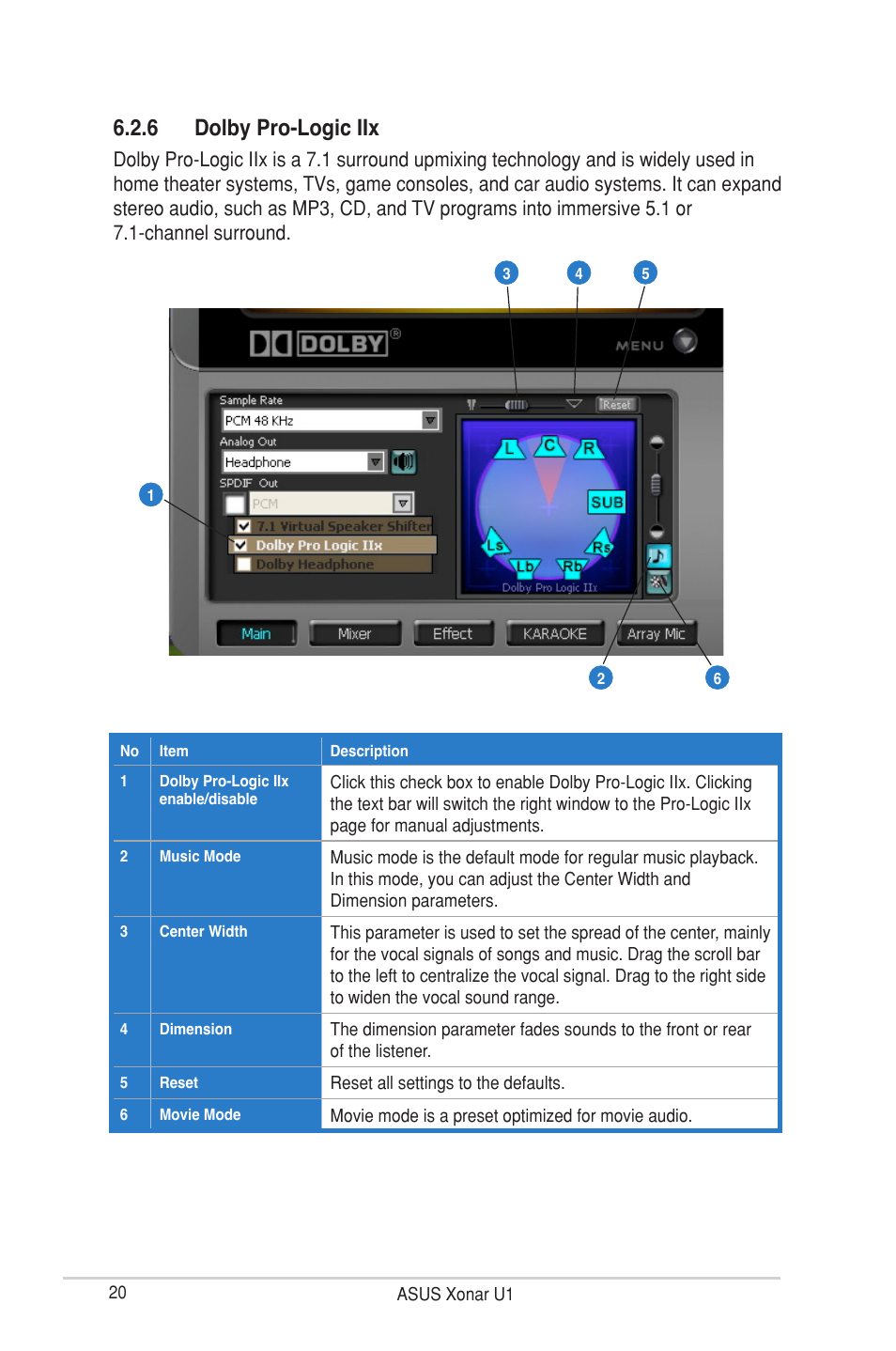 6 dolby pro-logic iix | Asus Xonar U1 User Manual | Page 26 / 48