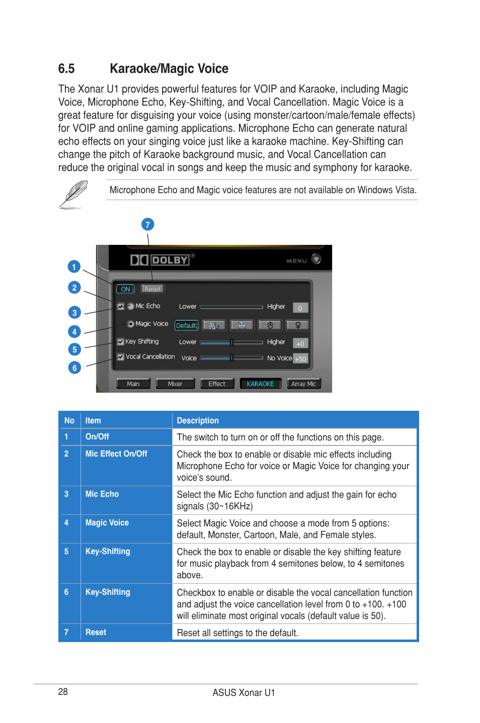 5 karaoke/magic voice, Karaoke/magic voice | Asus Xonar U1 User Manual | Page 34 / 48