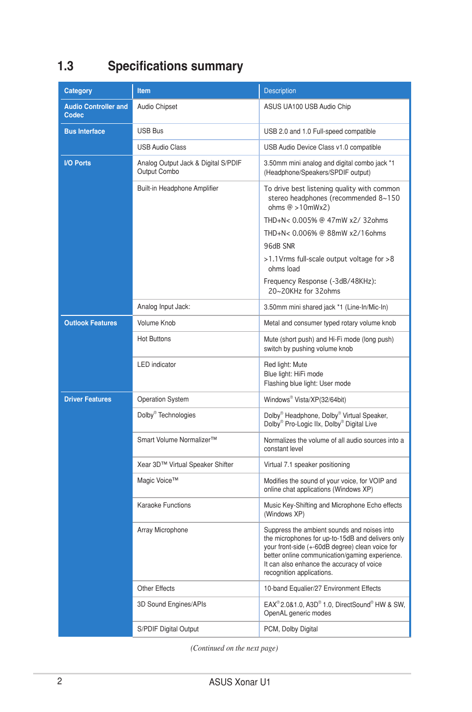 3 specifications summary, Specifications summary, 2asus xonar u1 | Asus Xonar U1 User Manual | Page 8 / 48