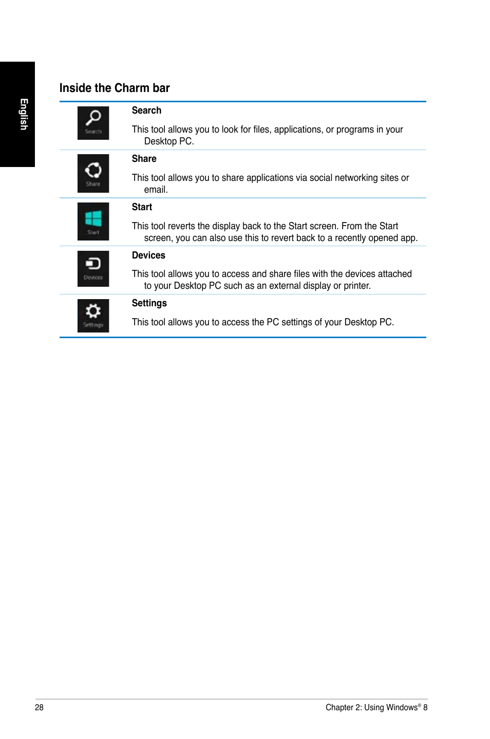 Inside the charm bar | Asus CG8480 User Manual | Page 28 / 110