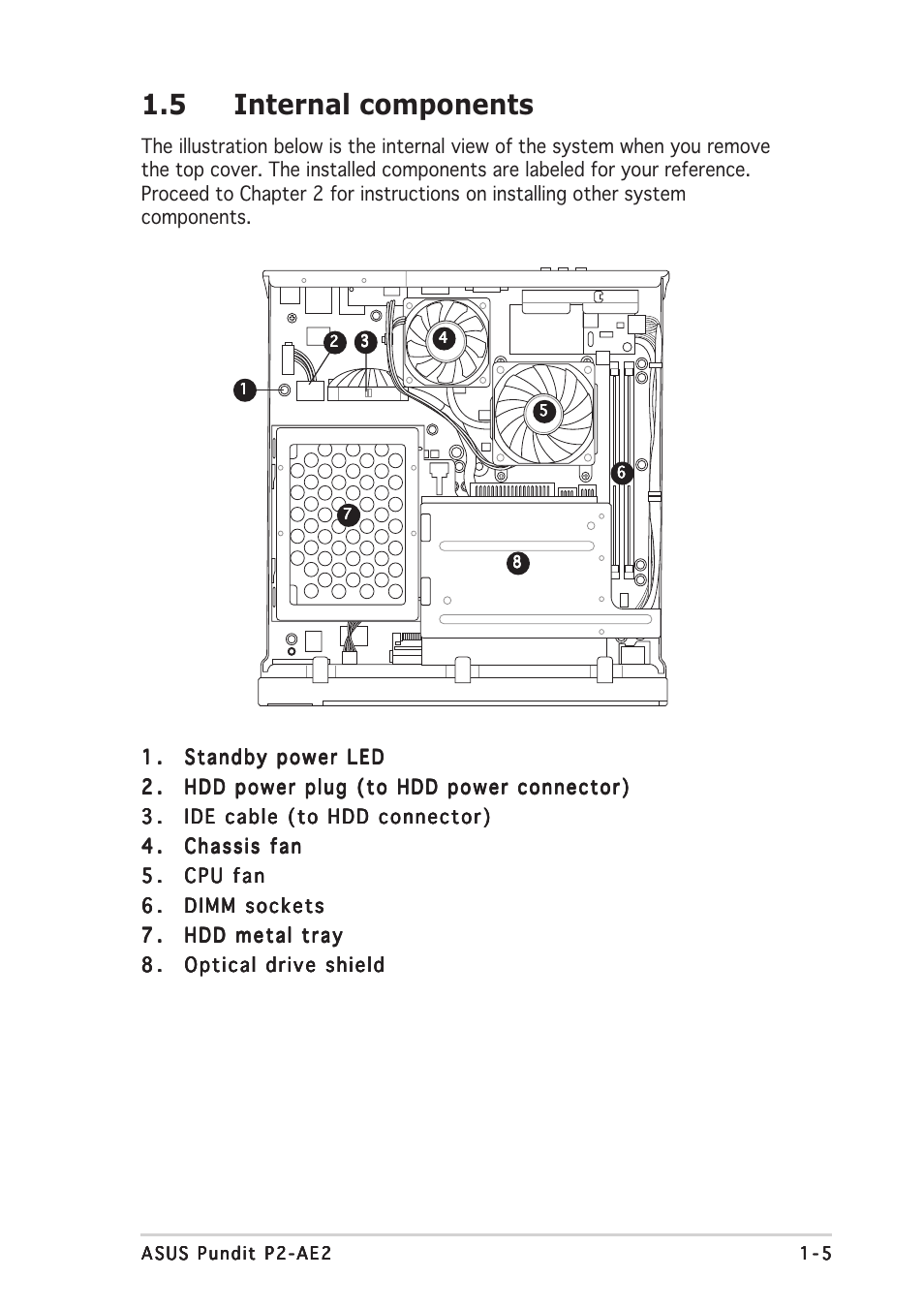 5 internal components | Asus Pundit P2-AE2 User Manual | Page 15 / 90