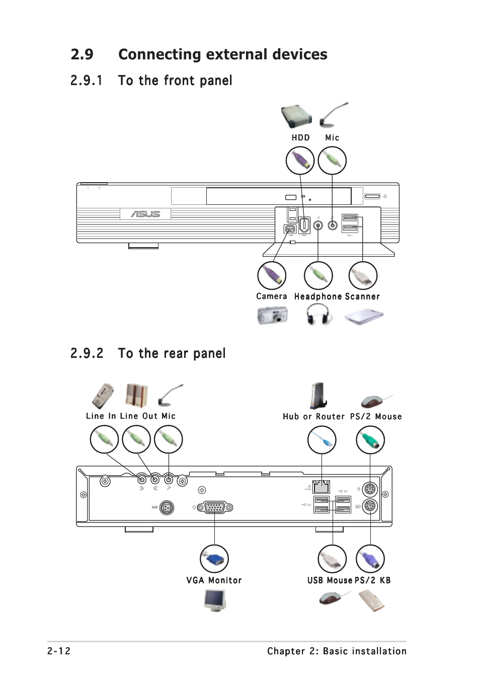 9 connecting external devices | Asus Pundit P2-AE2 User Manual | Page 28 / 90