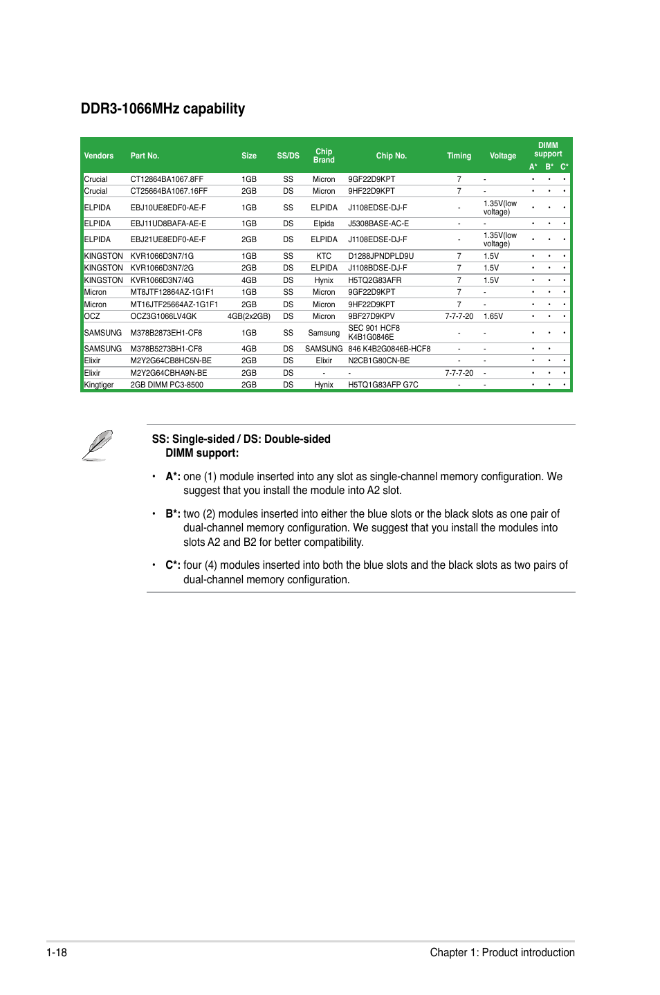 Asus P8H67 User Manual | Page 30 / 80