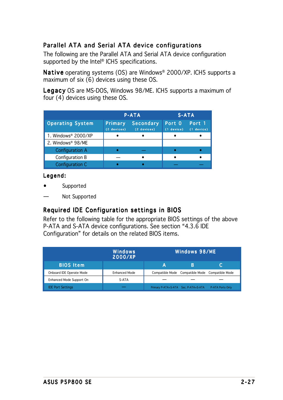 Asus P5P800 SE User Manual | Page 47 / 116