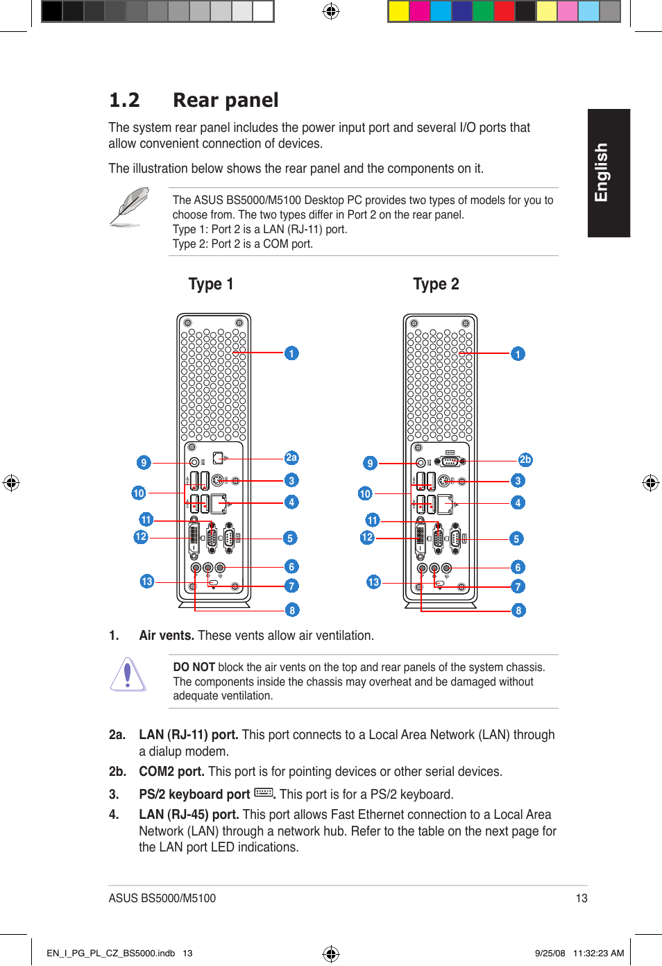 2 rear panel, English, Type 1 type 2 | Asus BS5000 User Manual | Page 14 / 148