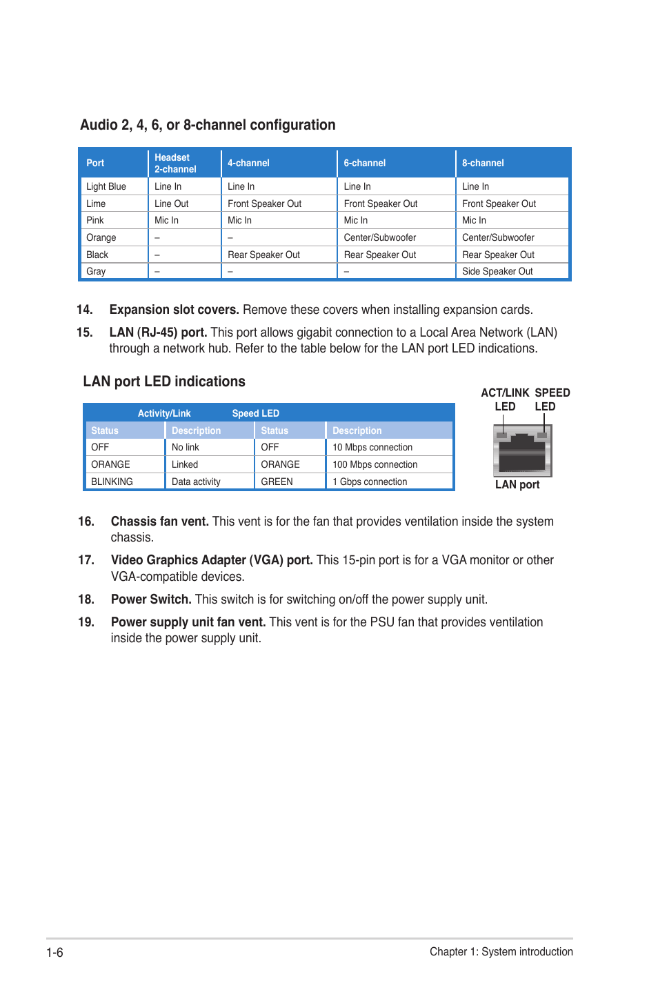 Audio 2, 4, 6, or 8-channel configuration, Lan port led indications | Asus V9-P8H77E User Manual | Page 16 / 90