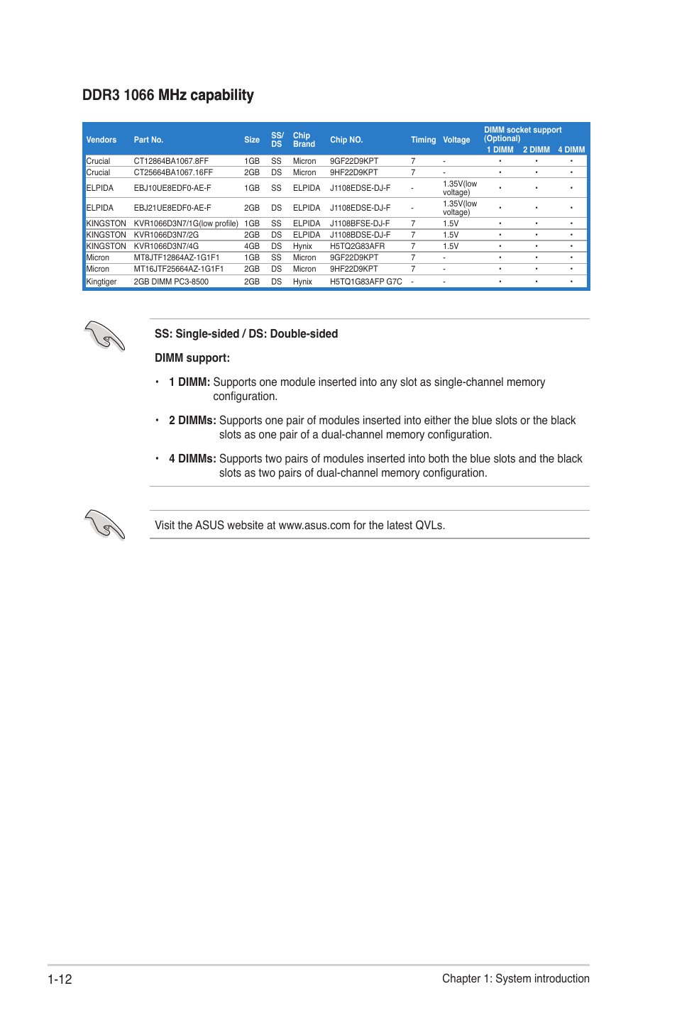 Asus V9-P8H77E User Manual | Page 22 / 90