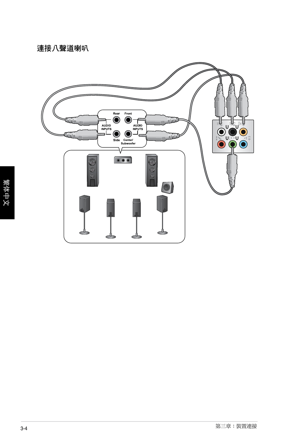 連接八聲道喇叭 | Asus CP1130 User Manual | Page 108 / 214