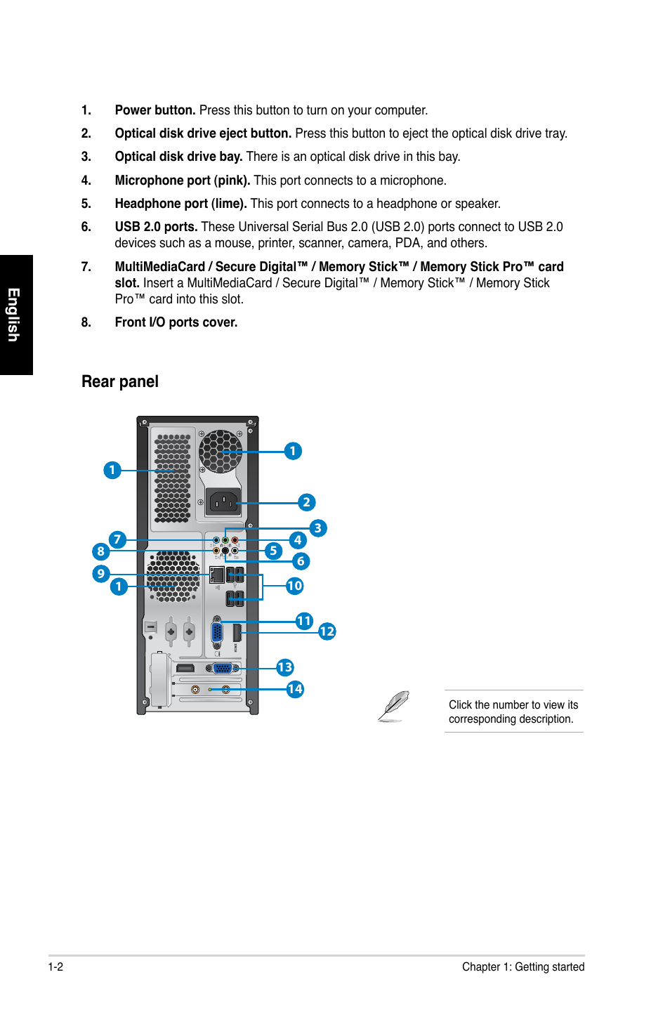 Rear panel | Asus CP1130 User Manual | Page 12 / 214