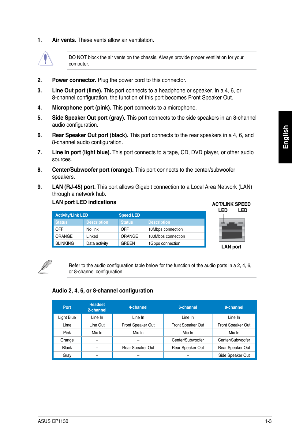 English | Asus CP1130 User Manual | Page 13 / 214