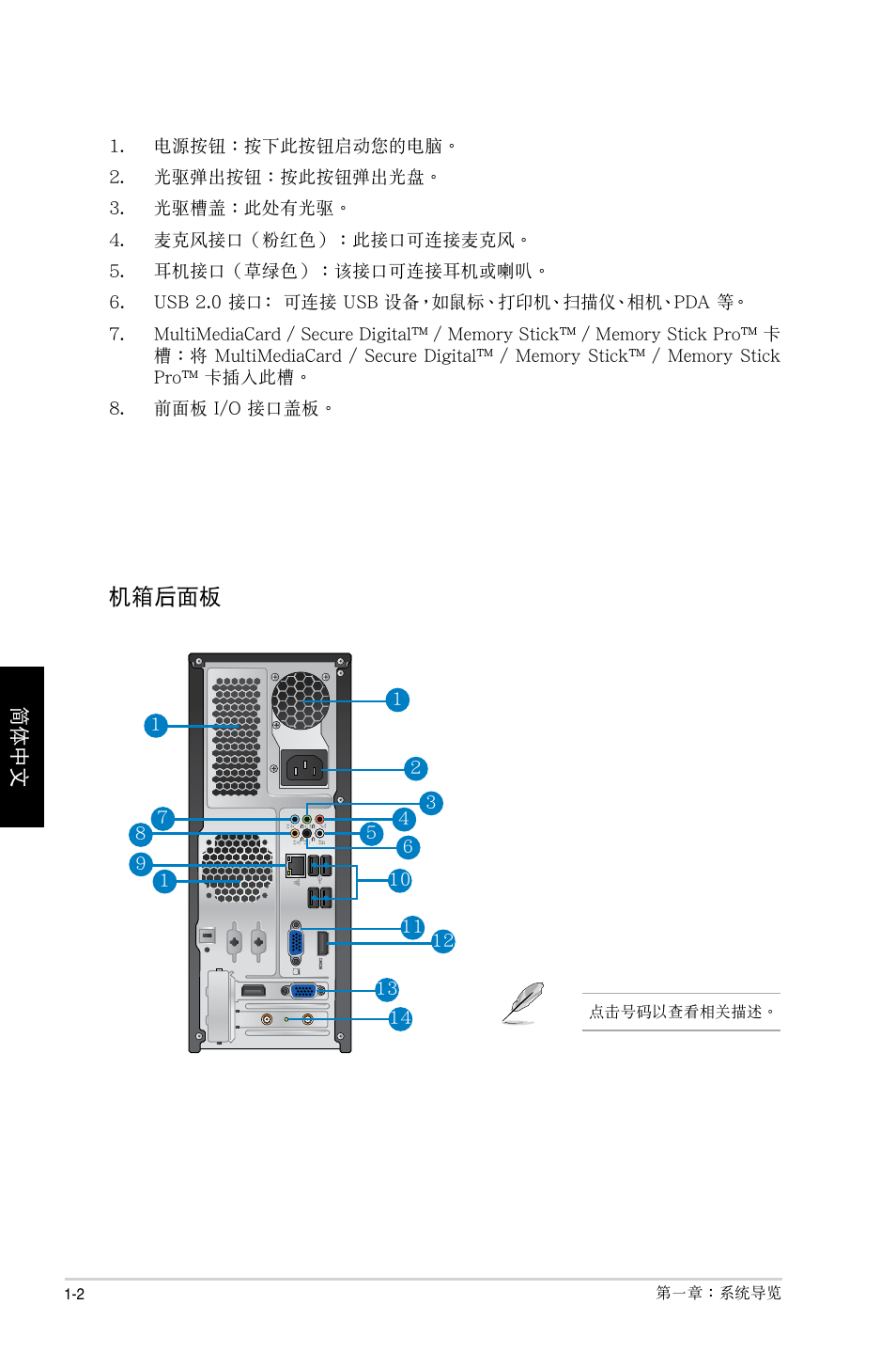 機箱後面板 | Asus CP1130 User Manual | Page 154 / 214