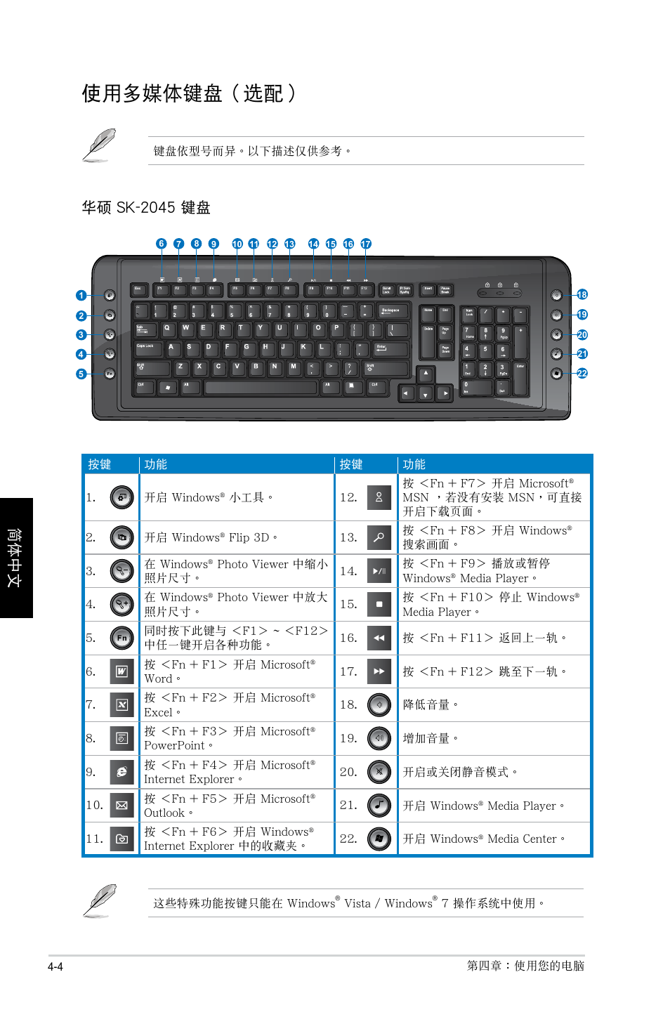 使用多媒體鍵盤（選配, 簡體中文, 華碩 sk-2045 鍵盤 | Asus CP1130 User Manual | Page 188 / 214