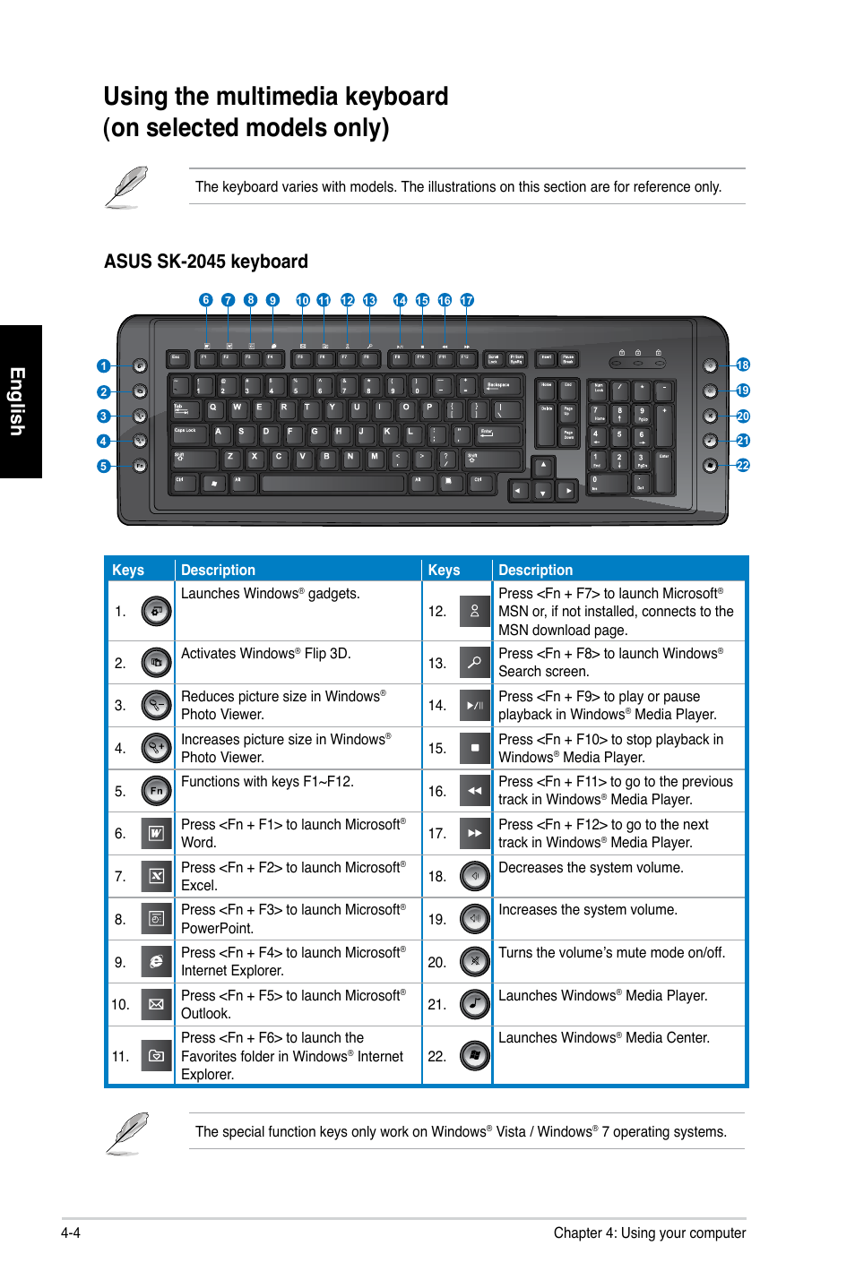 English, Asus sk-2045 keyboard | Asus CP1130 User Manual | Page 44 / 214