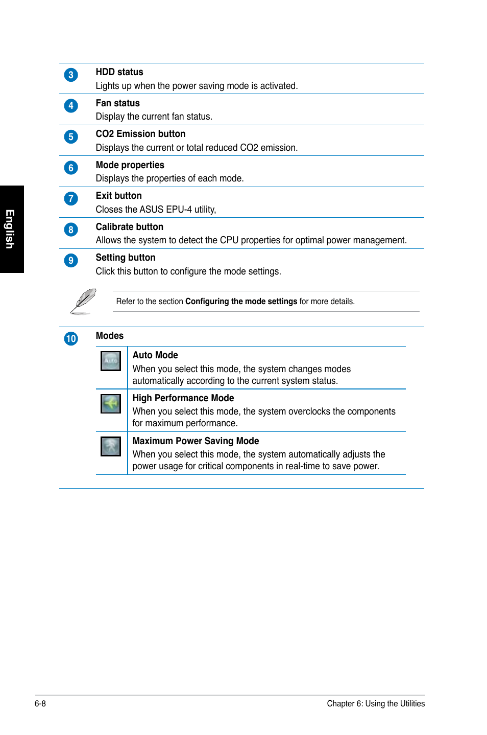 Asus CP1130 User Manual | Page 57 / 214