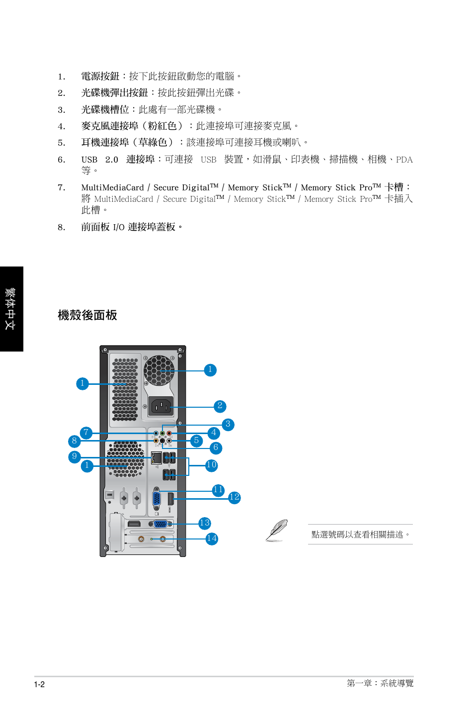 機殼後面板 | Asus CP1130 User Manual | Page 82 / 214