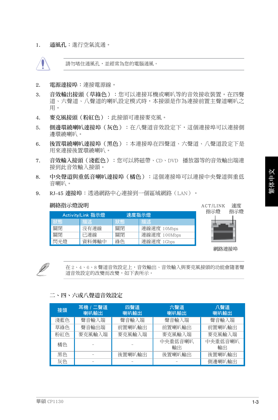 繁體中文 | Asus CP1130 User Manual | Page 83 / 214