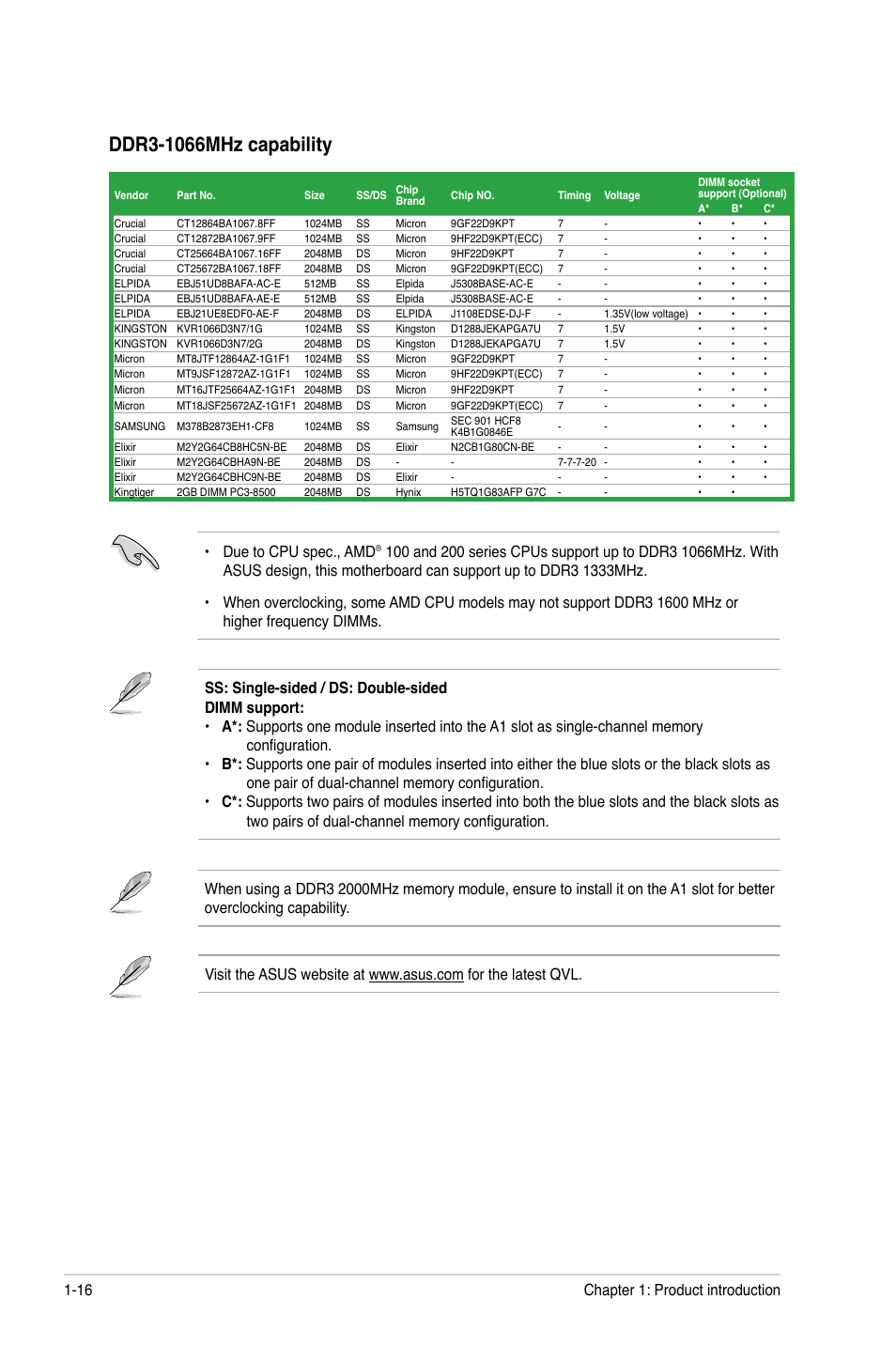 Asus M4A88TD-M/USB3 User Manual | Page 28 / 76
