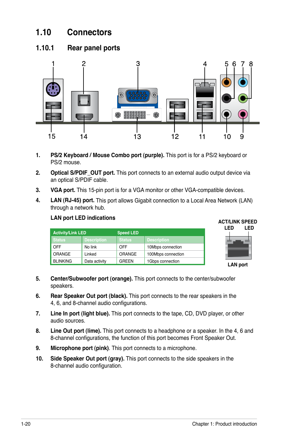 10 connectors, 1 rear panel ports, 10 connectors -20 | 1 rear panel ports -20 | Asus M4A88TD-M/USB3 User Manual | Page 32 / 76