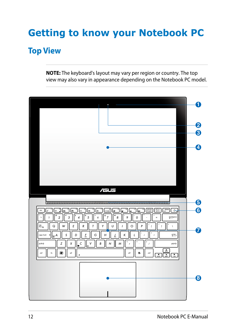 Getting to know your notebook pc, Top view | Asus UX31LA User Manual | Page 12 / 112