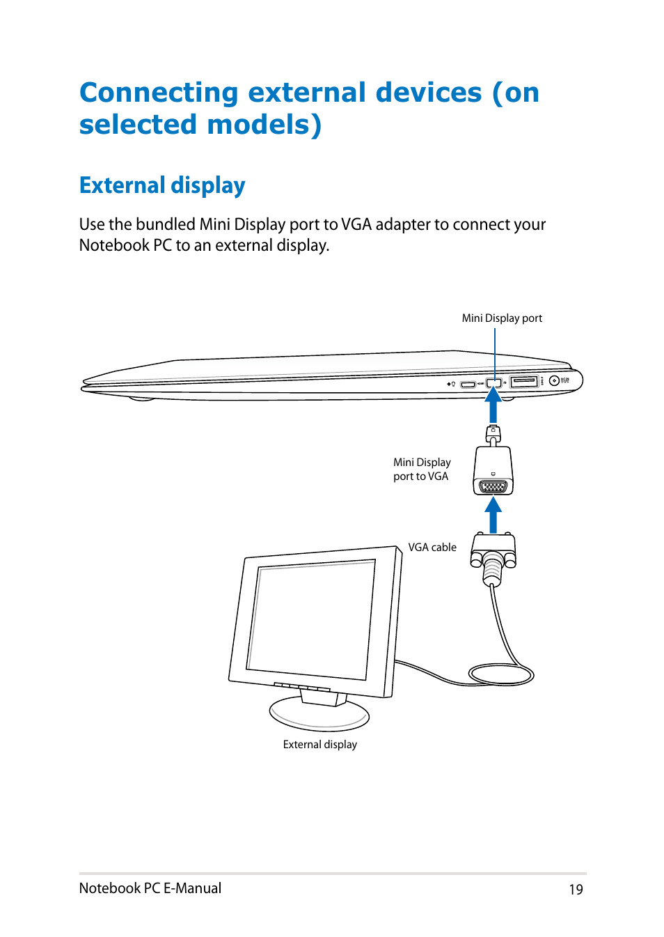 Connecting external devices (on selected models), External display, Left side external display | Asus UX31LA User Manual | Page 19 / 112