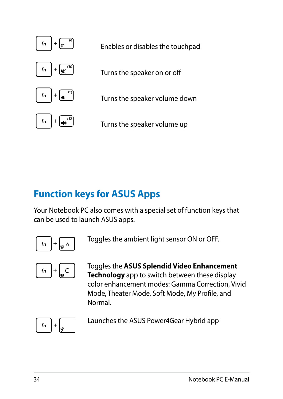 Function keys for asus apps | Asus UX31LA User Manual | Page 34 / 112