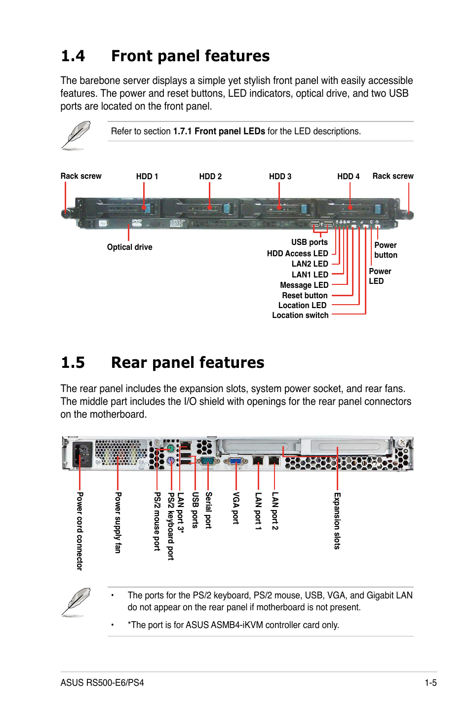 4 front panel features, 5 rear panel features, Front panel features -5 | Rear panel features -5 | Asus RS500-E6/PS4 User Manual | Page 15 / 144