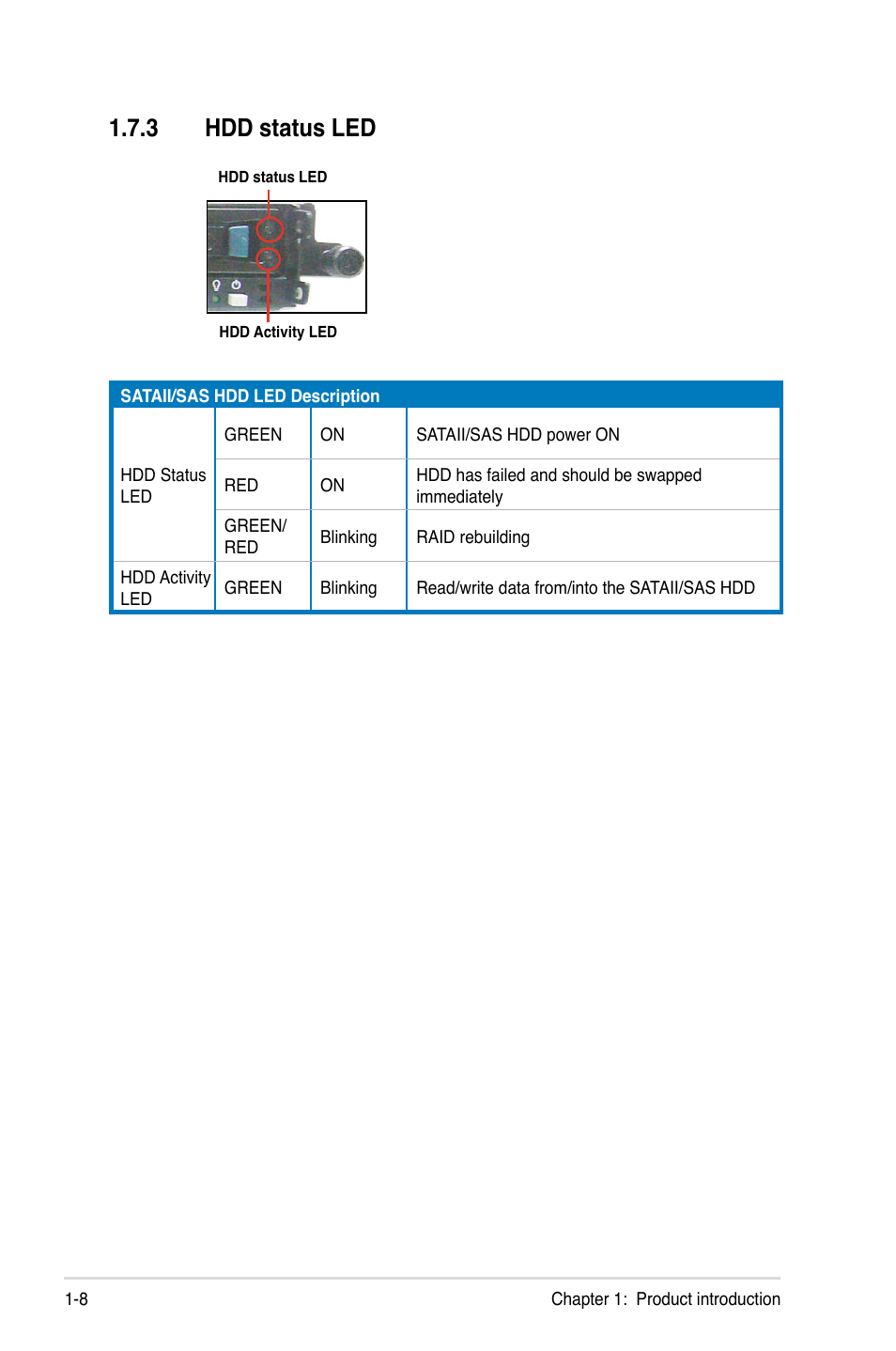 3 hdd status led, Hdd status led -8 | Asus RS500-E6/PS4 User Manual | Page 18 / 144