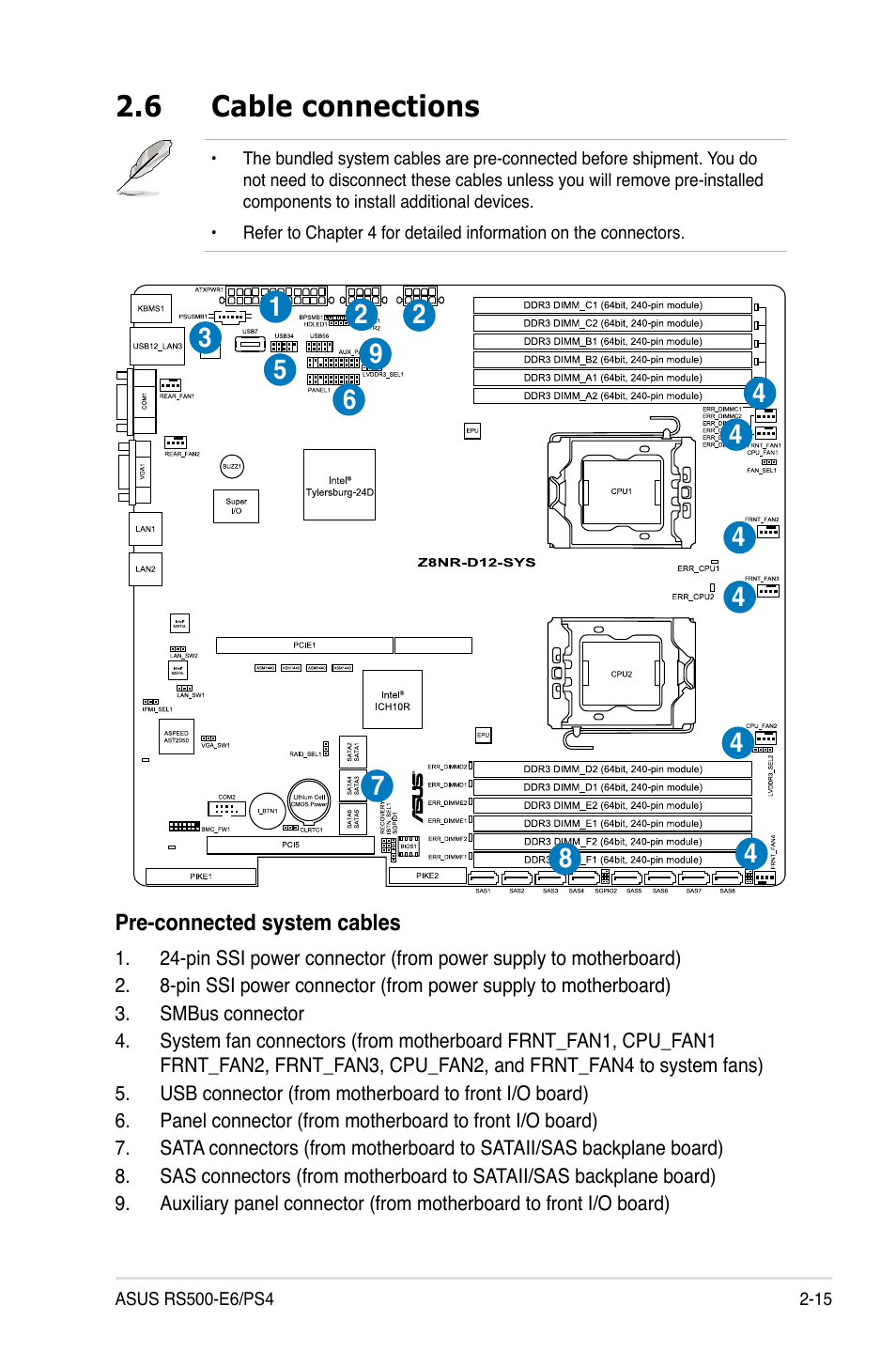 6 cable connections, Cable connections -15 | Asus RS500-E6/PS4 User Manual | Page 33 / 144