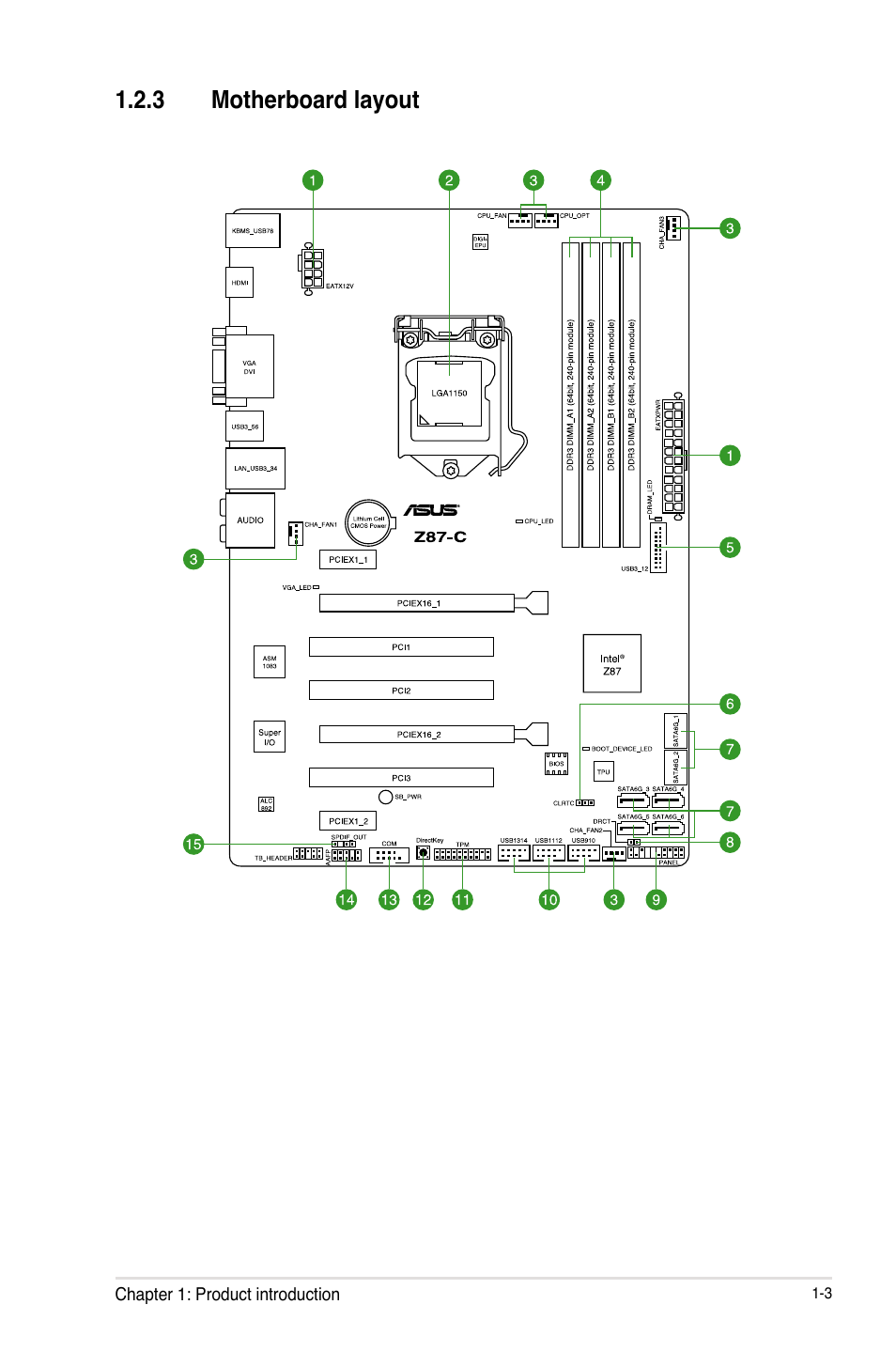 3 motherboard layout | Asus Z87-C User Manual | Page 11 / 96