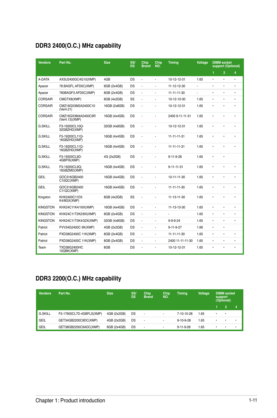 Chapter 1: product introduction | Asus Z87-C User Manual | Page 19 / 96