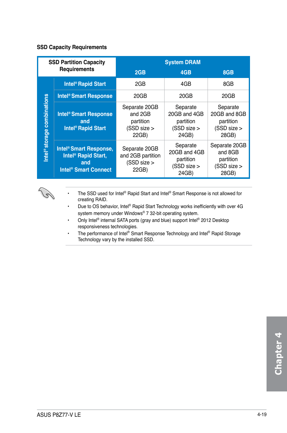 Chapter 4 | Asus P8Z77-V LE User Manual | Page 123 / 156