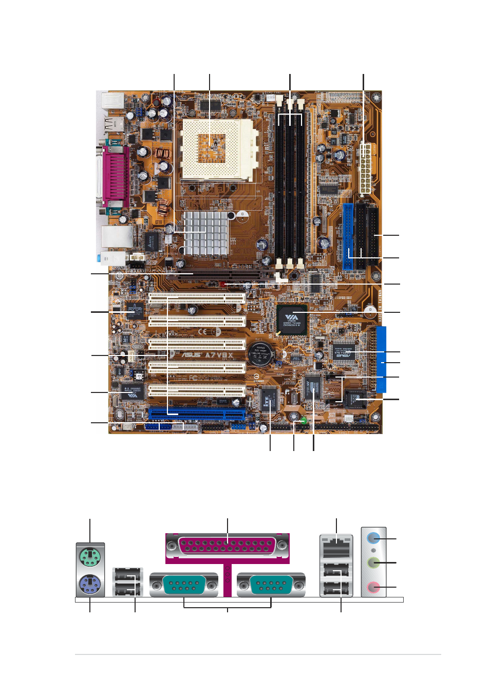 Asus A7V8X User Manual | Page 21 / 132