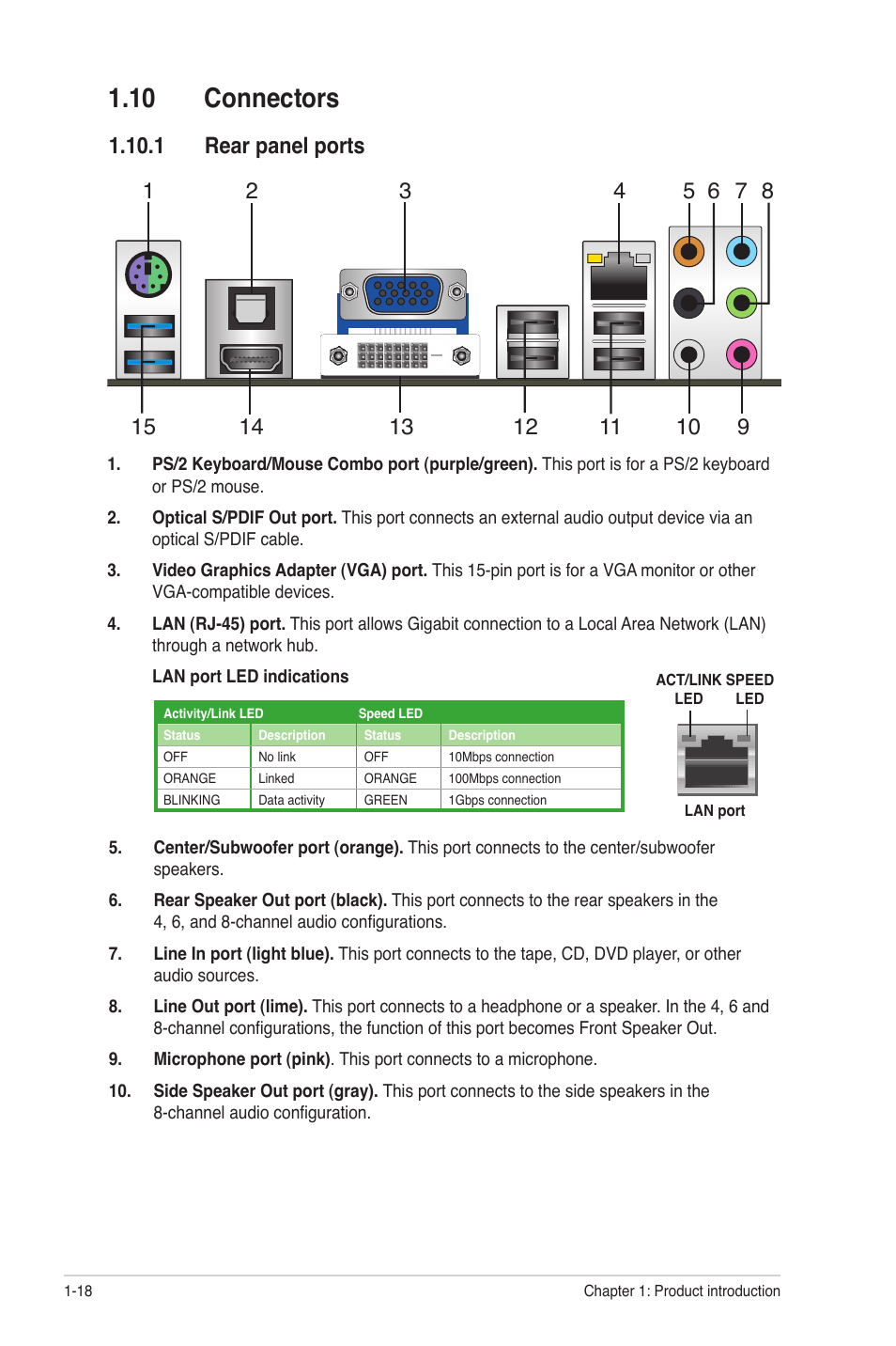 10 connectors, 1 rear panel ports, 10 connectors -18 | 1 rear panel ports -18 | Asus F1A55-M User Manual | Page 30 / 70