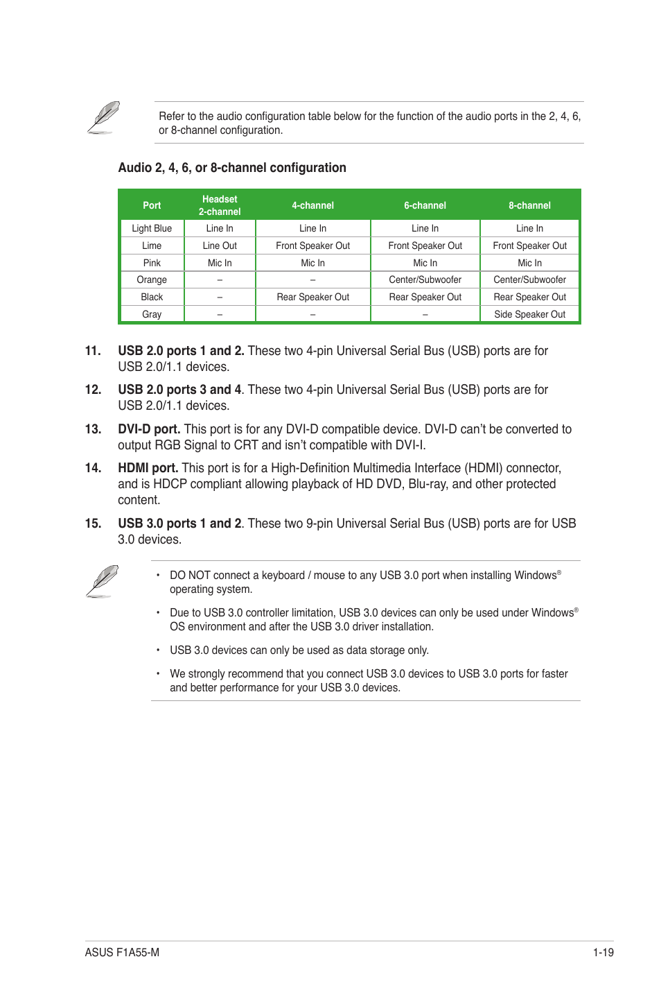 Audio 2, 4, 6, or 8-channel configuration | Asus F1A55-M User Manual | Page 31 / 70