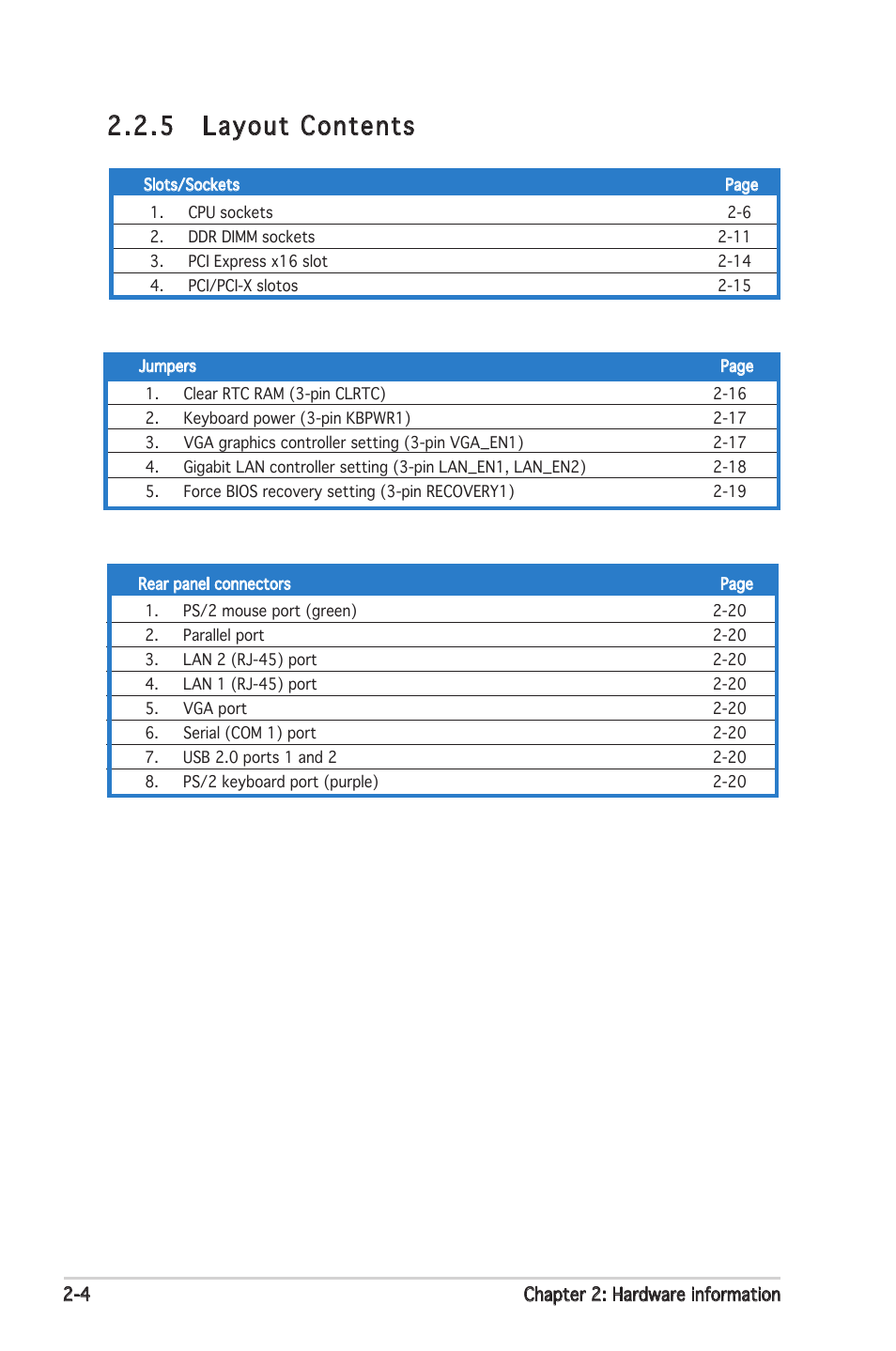 5 layout contents | Asus K8N-LR User Manual | Page 24 / 120