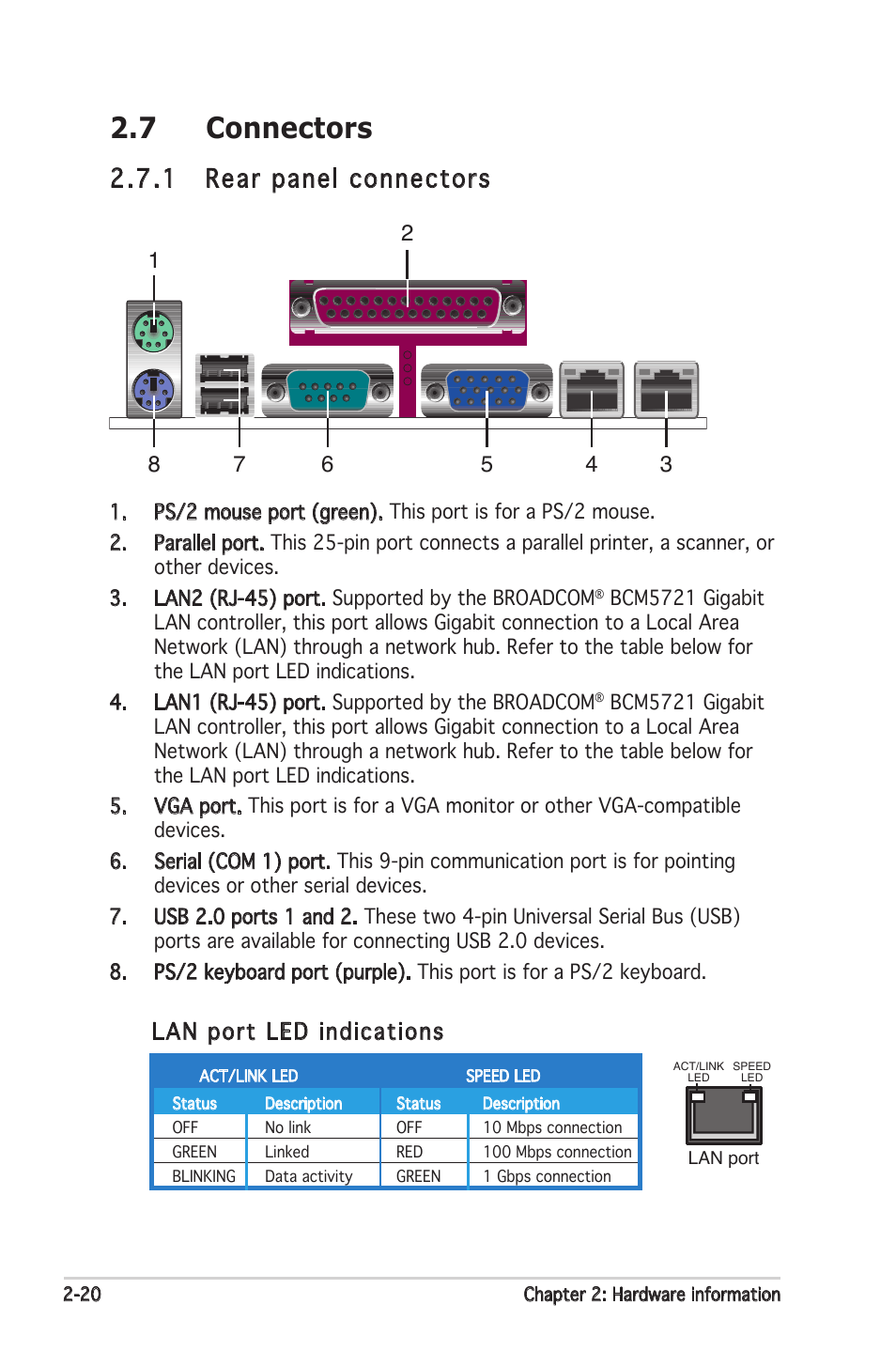 7 connectors, 1 rear panel connectors, Lan port led indications | Asus K8N-LR User Manual | Page 40 / 120