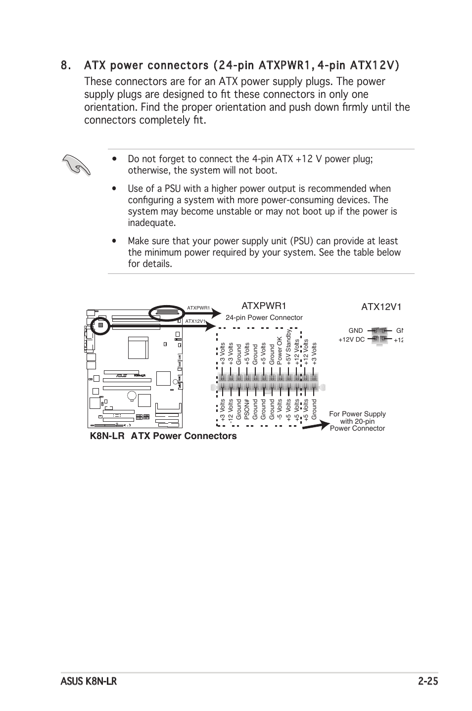 Asus k8n-lr 2-25, Atxpwr1, Atx12v1 | Asus K8N-LR User Manual | Page 45 / 120