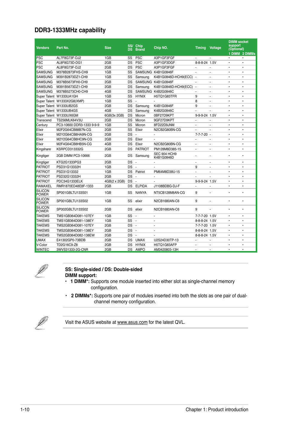 Asus M4A78LT PLUS User Manual | Page 20 / 56