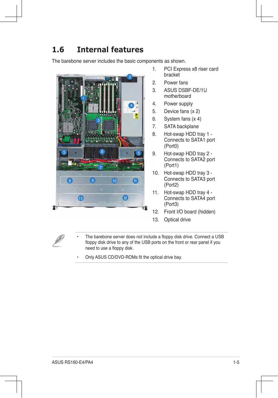 6 internal features | Asus RS160-E4/PA4 User Manual | Page 15 / 186