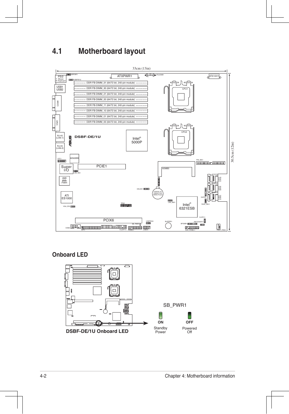 Motherboard.layout, Onboard.led, Chapter 4: motherboard information 4-2 | Dsbf-de/1u onboard led, Sb_pwr1, Super i/o, Intel, 6321esb intel, 5000p, Pcie1 | Asus RS160-E4/PA4 User Manual | Page 54 / 186