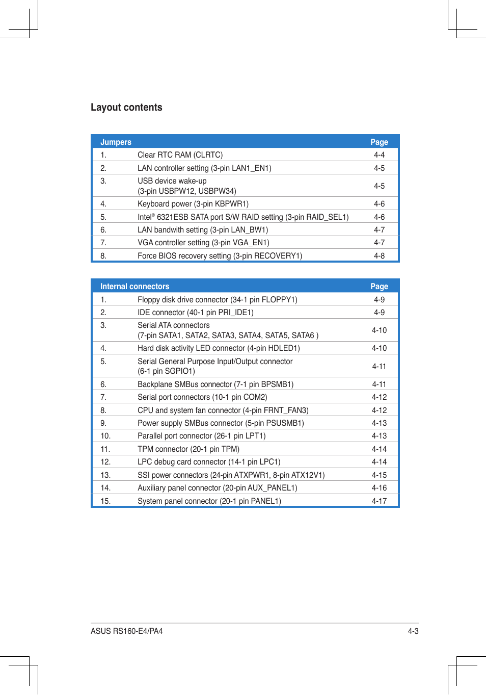 Layout.contents | Asus RS160-E4/PA4 User Manual | Page 55 / 186