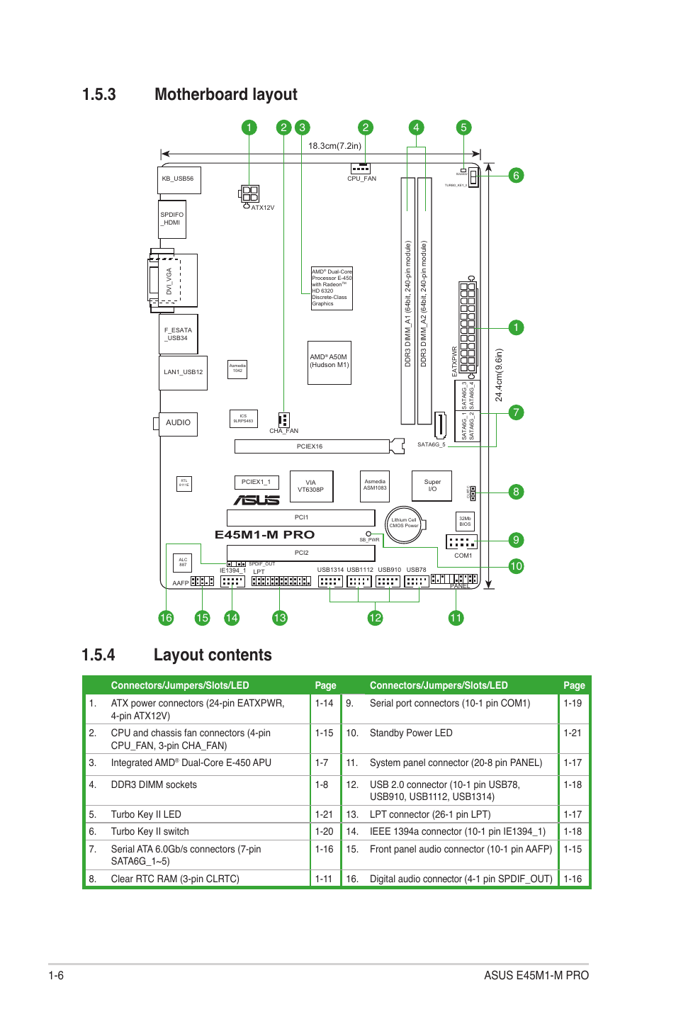 Asus E45M1-M PRO User Manual | Page 16 / 62