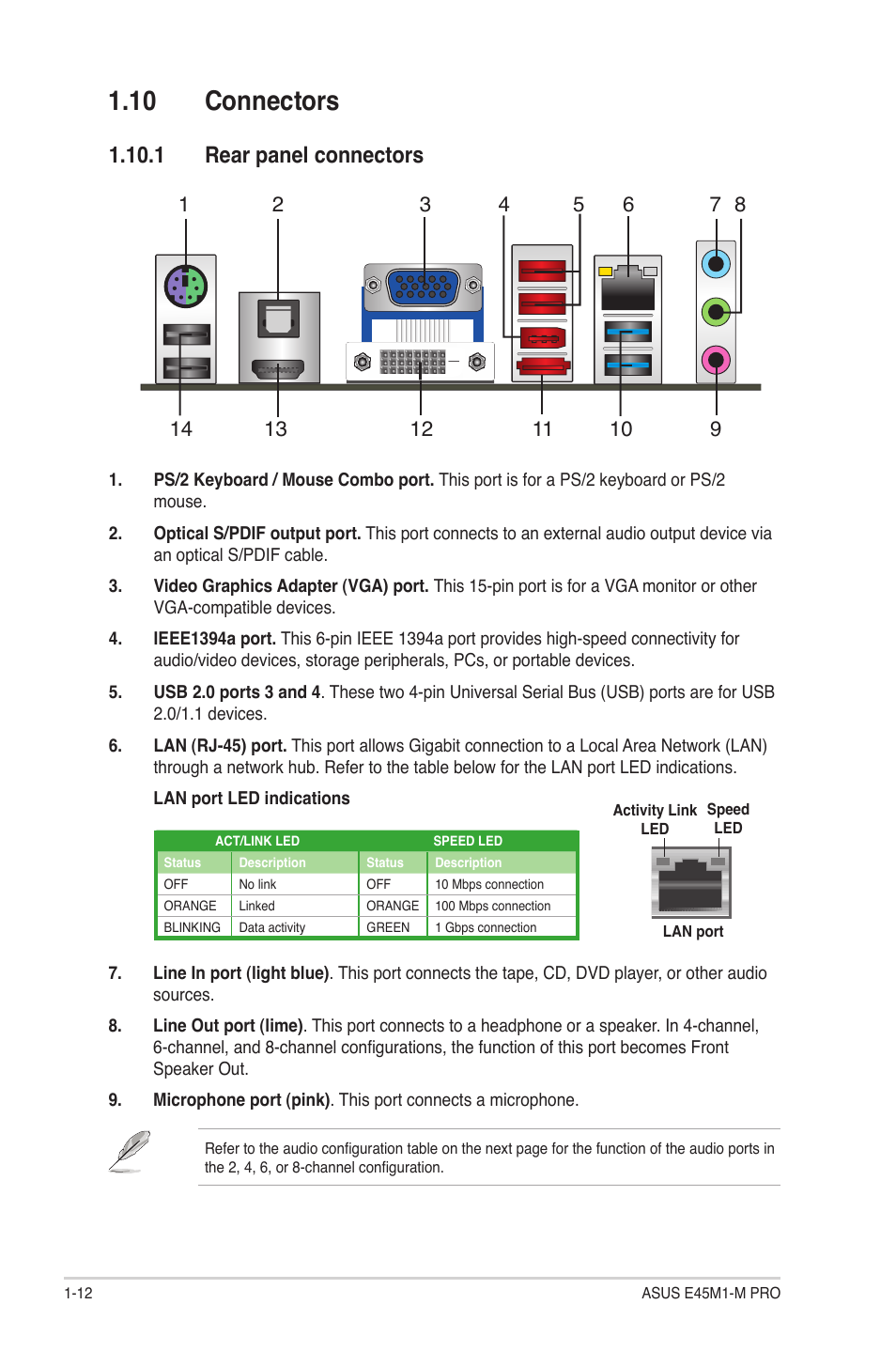 10 connectors, 1 rear panel connectors, 10 connectors -12 | 1 rear panel connectors -12 | Asus E45M1-M PRO User Manual | Page 22 / 62